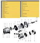 Насос відцентровий Optima JET100 1,1кВт чавун довгий - Фото 7