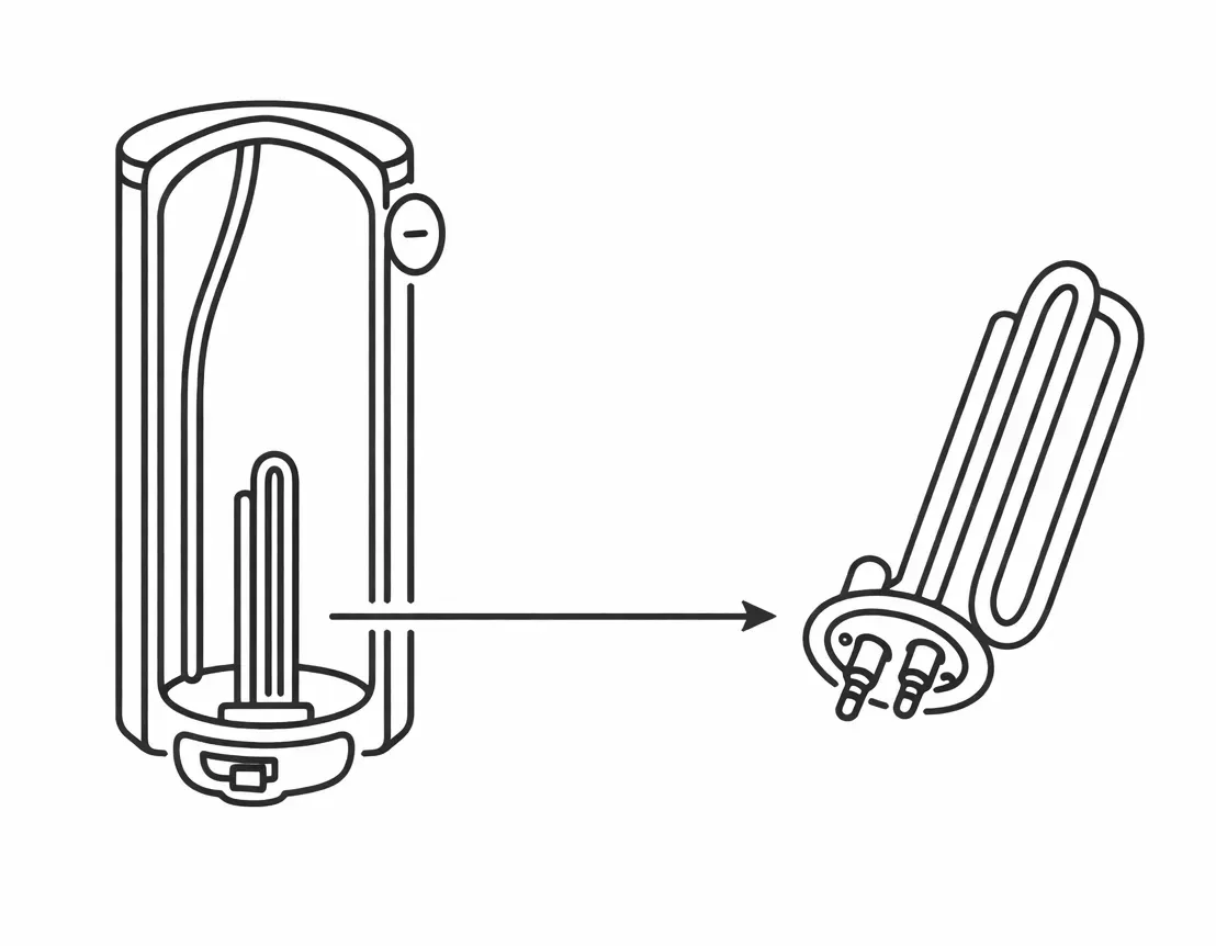 Бойлеры с мокрым ТЭНом