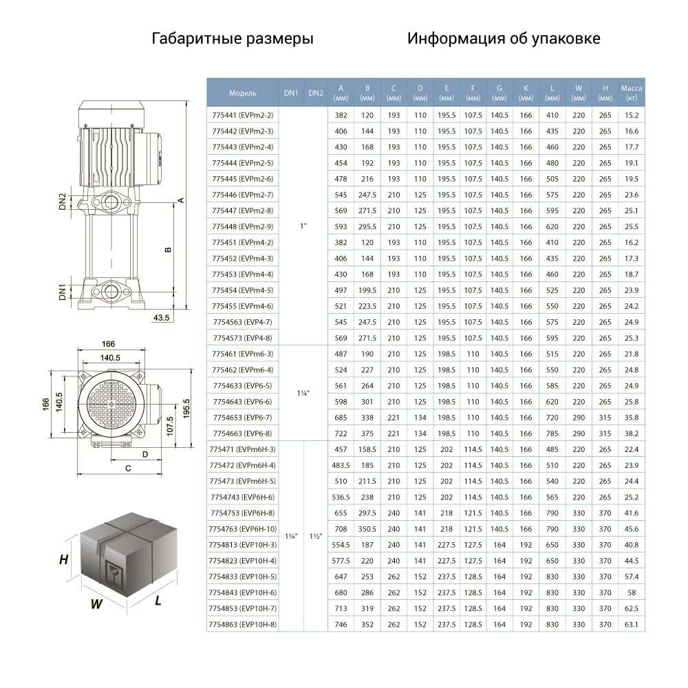 Насос багатоступеневий LEO (Aquatica) 775445 1,0 кВт - Фото 3