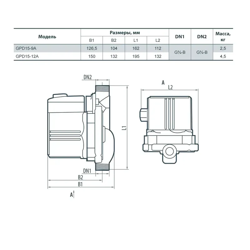 Насос для підвищення тиску Sprut GPD 15-9А (0,105 кВт) - Фото 2