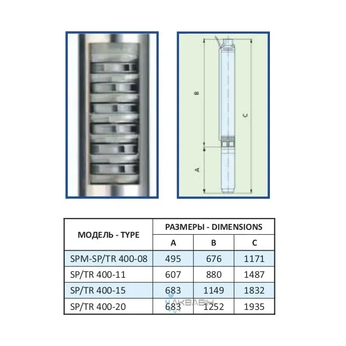 Насос відцентровий Speroni SPТ 400-20 4" 3Ф (5,5 кВт) - Фото 2
