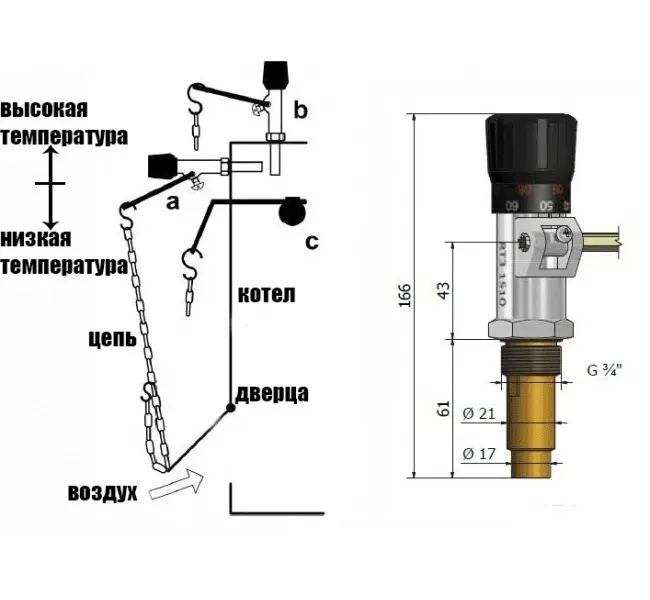 Регулятор тяги для твердотопливного котла ICMA 147 - Фото 2