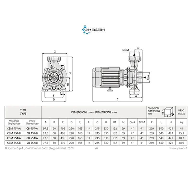 Насос центробежный Speroni CB 454/A (3 кВт) 3Ф с открытым рабочим колесом - Фото 3