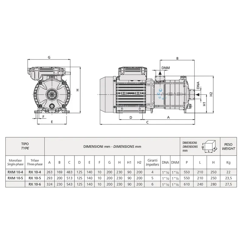 Насос багатоступеневий Speroni RX 10-4 (1,5 кВт) 3Ф - Фото 3