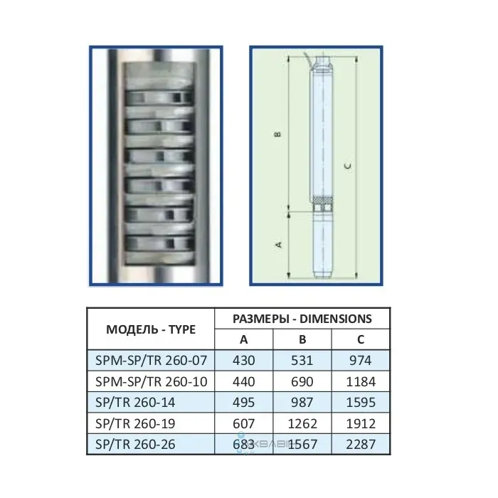 Насос відцентровий Speroni SPТ 200-13 4" 3Ф (2,2 кВт) - Фото 2