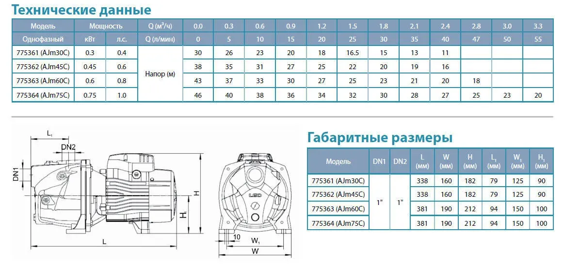 Насос поверхностный LEO (Aquatica) 775363 0,6 кВт - Фото 2