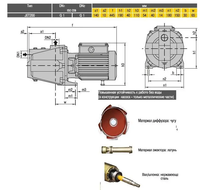 Насос центробежный Optima JET200 1,5кВт чугун длинный - Фото 3