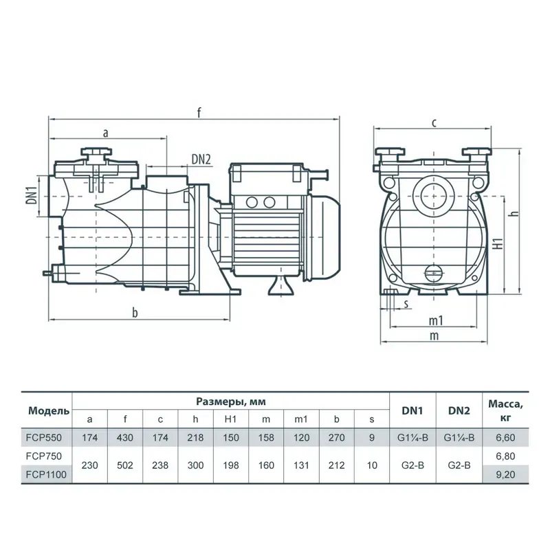 Насос для басейну Sprut FCP 1100 (1,4 кВт) - Фото 2