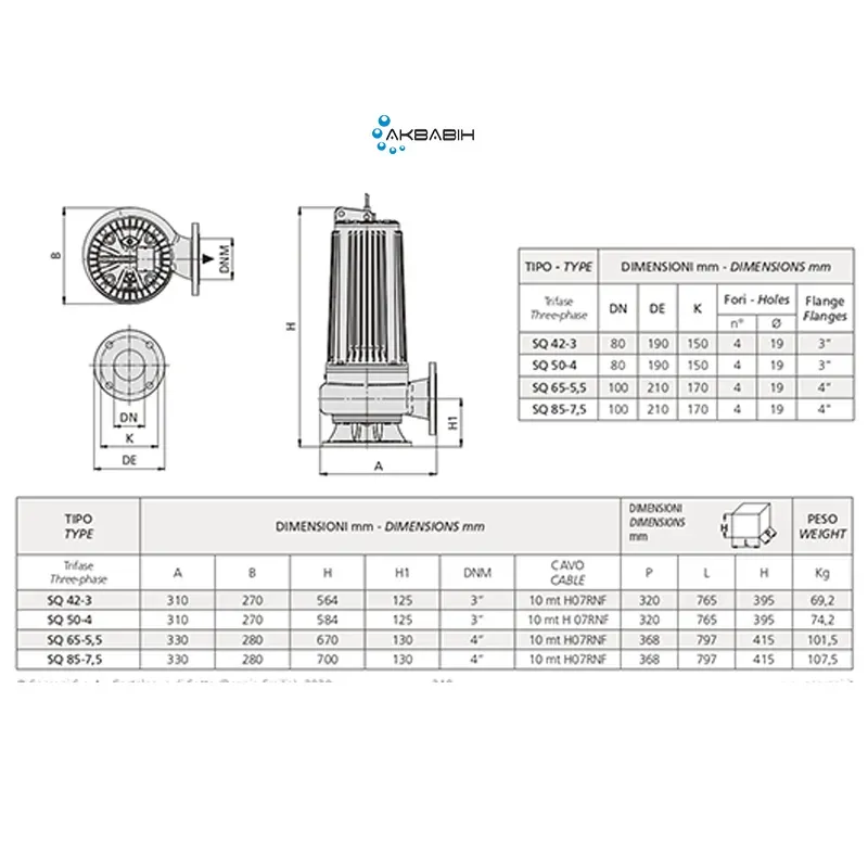 Насос фекальний промисловий Speroni SQ 42-3 (3 кВт) 3Ф - Фото 3