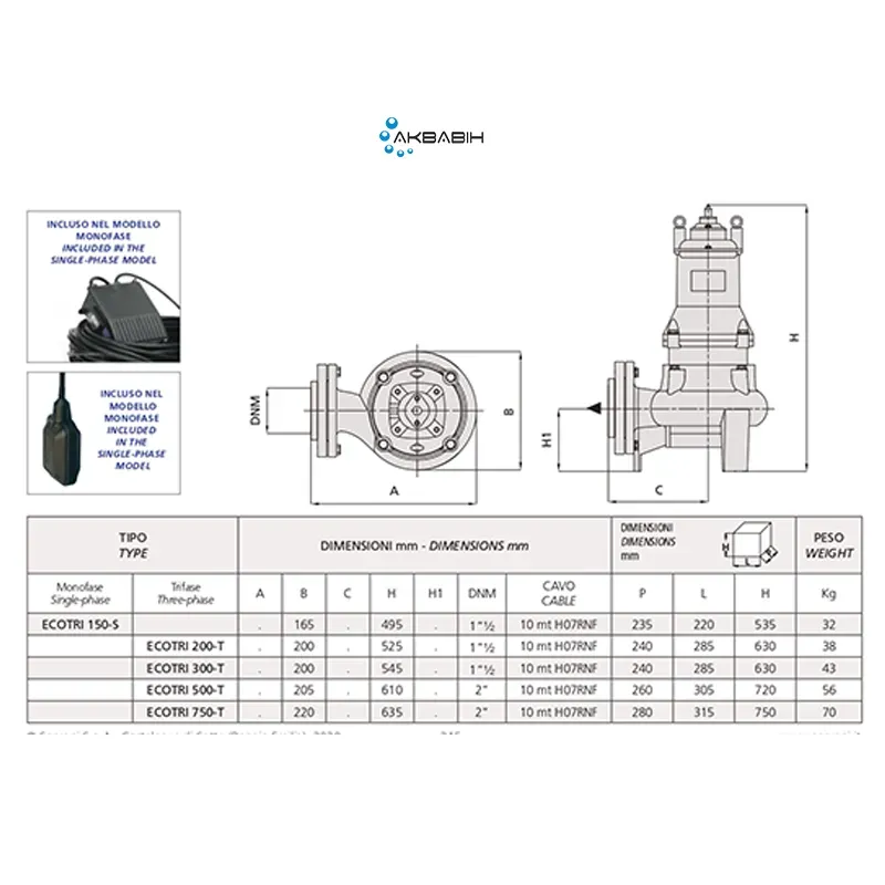 Насос занурювальний з ріжучою кромкою Speroni ECOTRI 750-T (5,5 кВт) 3Ф - Фото 3