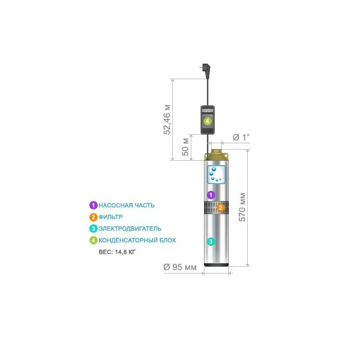 ВОДОЛЕЙ БЦПЭУ 0,5-50У насос центробежный - Фото 4