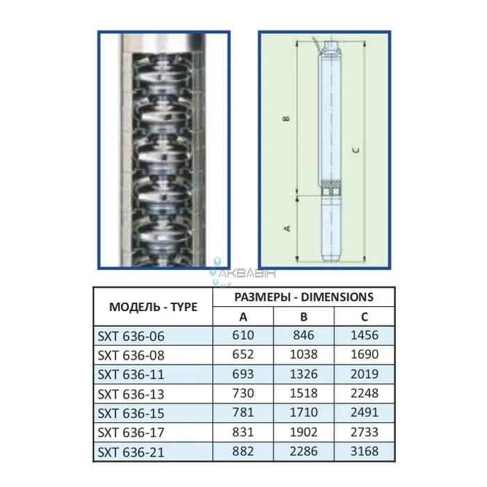 Насос відцентровий Speroni SХT 636-13 6" (11 кВт) (3Ф) - Фото 2