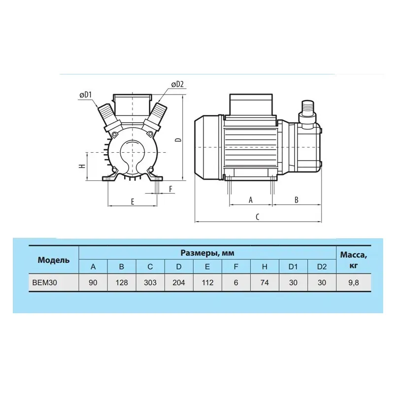 Насос для диспалива Насоси+ BEM 30 (0,620 кВт) - Фото 2