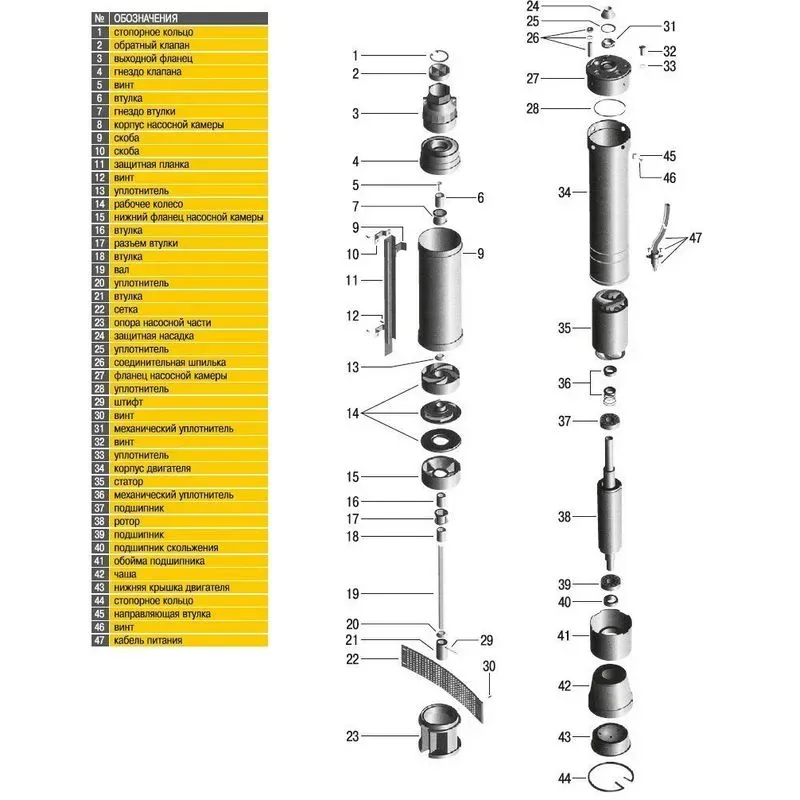 Насос відцентровий OPTIMA 4SD10/18 3,0 кВт 109м 3-х фазний кабель 15 м - Фото 3