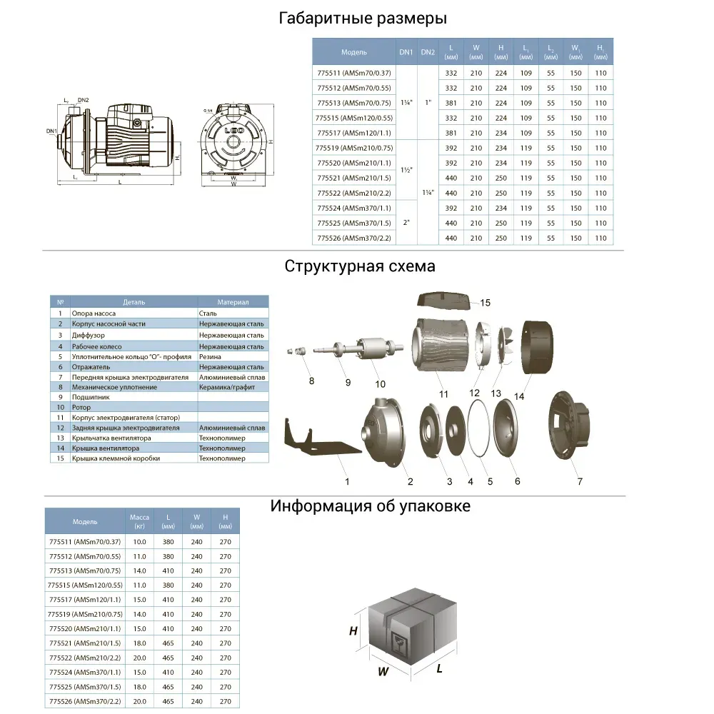 Насос для полива LEO (Aquatica) 775512 0,55кВт 80 л/мин - Фото 2