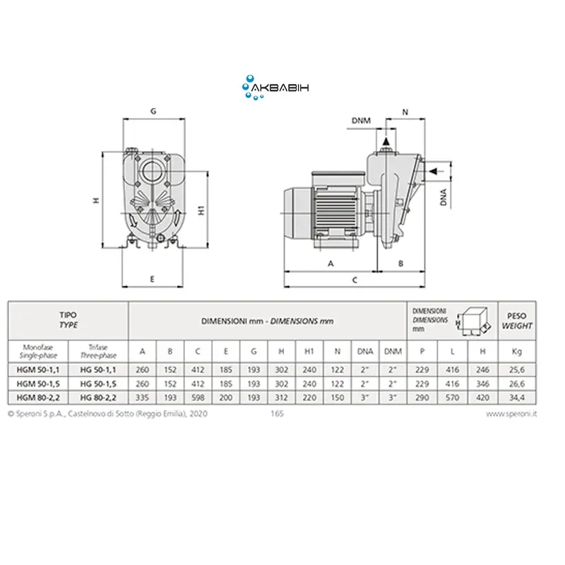 Насос центробежный Speroni HG 50-1,5 (1,5 кВт) 3Ф для слегка загрязненной воды - Фото 2