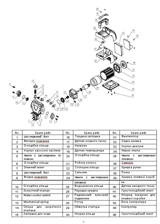 Насосная станция Optima OP25GZHB2-30 с интеллектуальным частотным преобразователем - Фото 3
