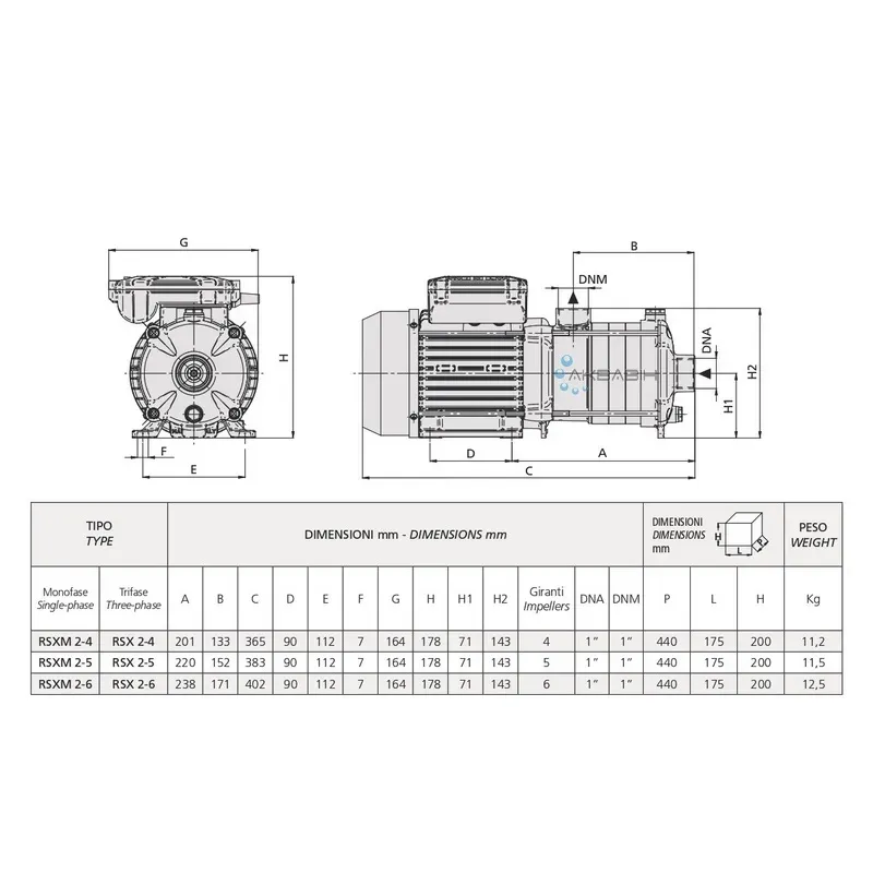 Насос багатоступеневий Speroni RSX 2-6 (0,75 кВт) 3Ф - Фото 3