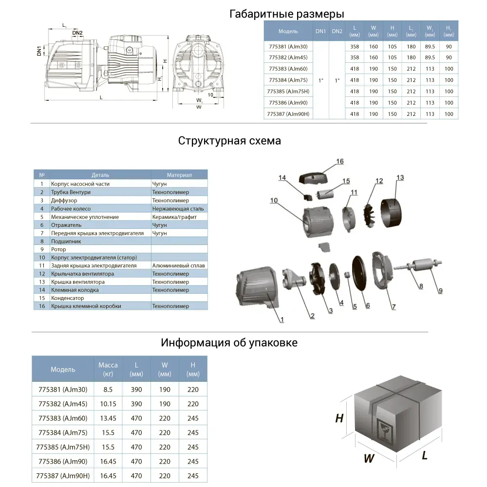 Насос поверхностный центробежный LEO (Aquatica) 775381 0,30 кВт - Фото 2