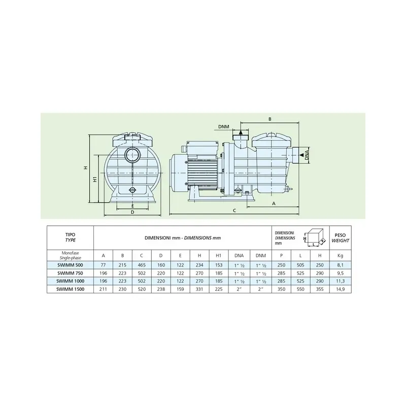 Насос для басейну Speroni SWIMM 500 (0,37 кВт) - Фото 2