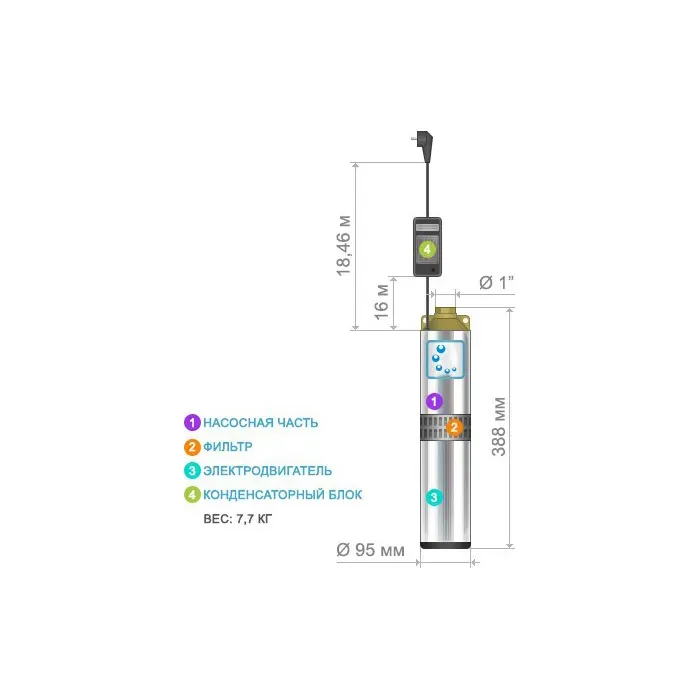ВОДОЛЕЙ БЦПЭУ 0,5-16У насос центробежный - Фото 4