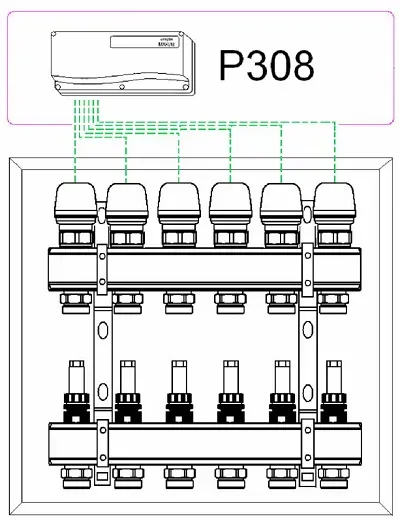 Сервопривод ICMA М28 х 1,5 220 V №983 тип открытый - Фото 3