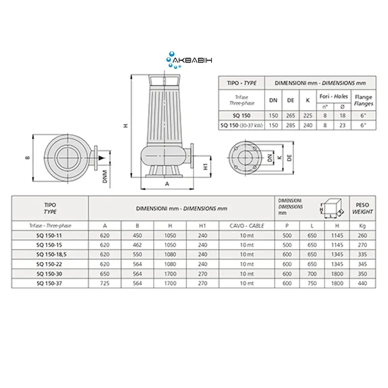 Насос фекальний промисловий Speroni SQ 150-18,5 (18,5 кВт) 3Ф - Фото 3