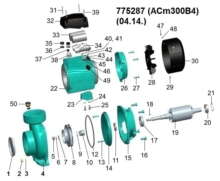 Насос для полива LEO (Aquatica) 775287 3,0кВт 1200 л/мин - Фото 3