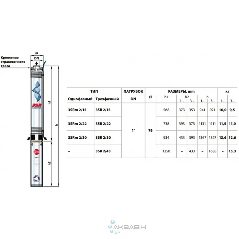 Насос відцентровий для свердловини Pedrollo 3SRm 2/21 (0,55 кВт) ø 76 мм - Фото 5