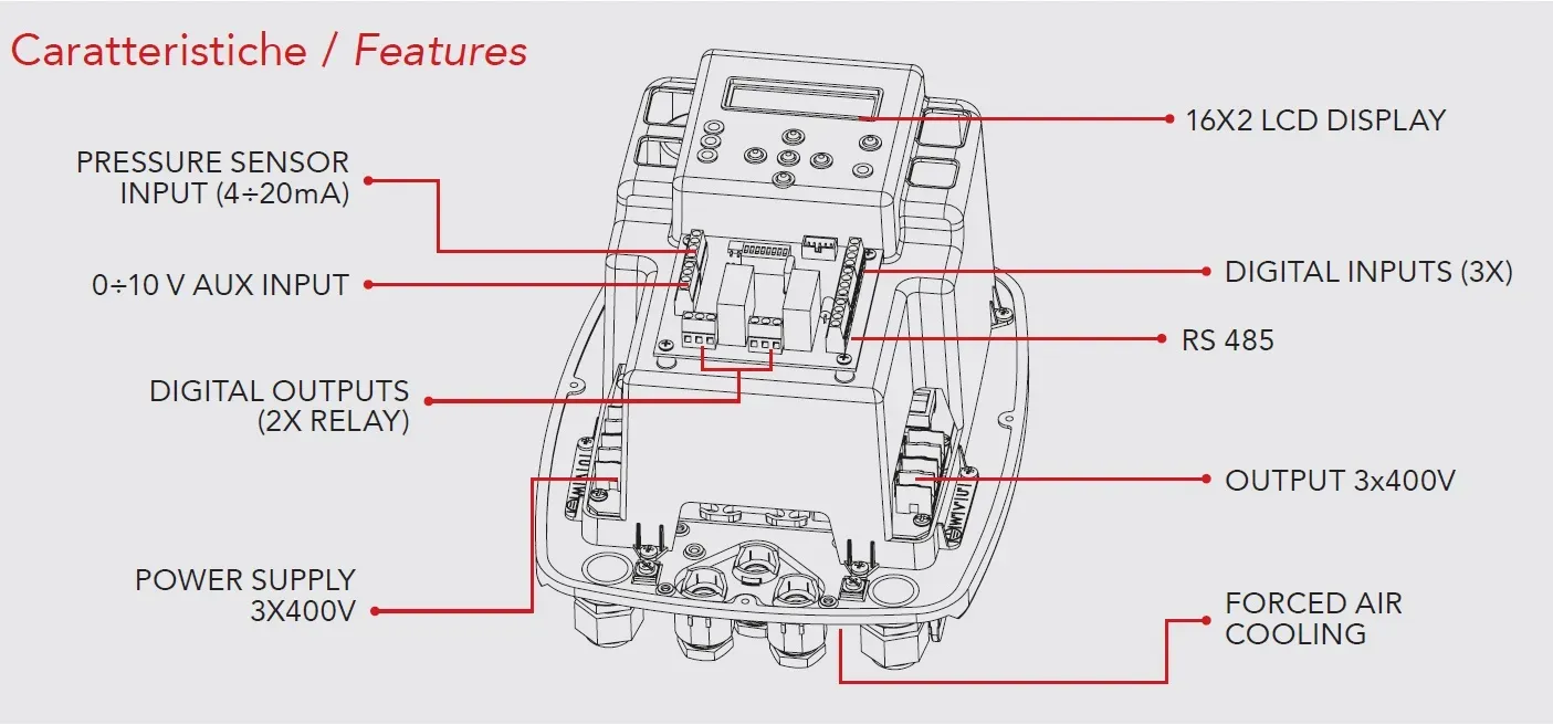 Преобразователь частоты Italtecnica NETTUNO 3P-13A 3~380В × 3~380 до 7.5 кВт - Фото 4