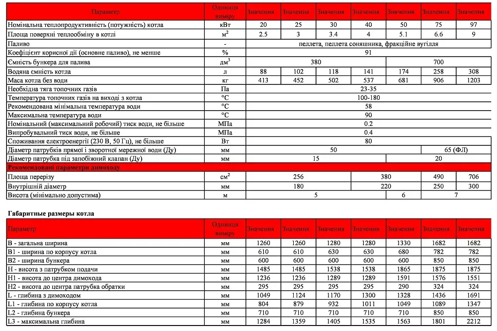 Пеллетный котел Kraft серия F 30 кВт c горелкой Oxi (Украина) - Фото 8