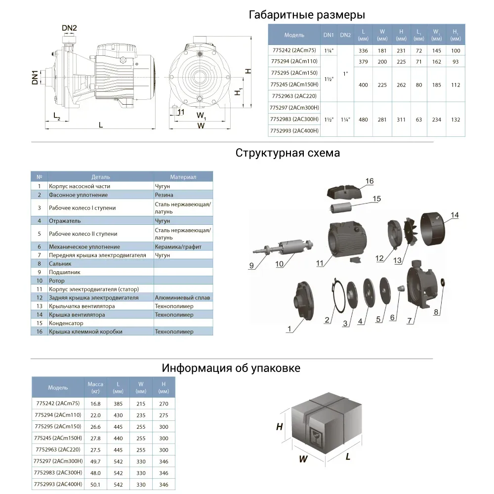 Насос для поливу багатоступеневий LEO (Aquatica) 7752993 4,0 кВт 250 л/хв (3 фази) - Фото 2