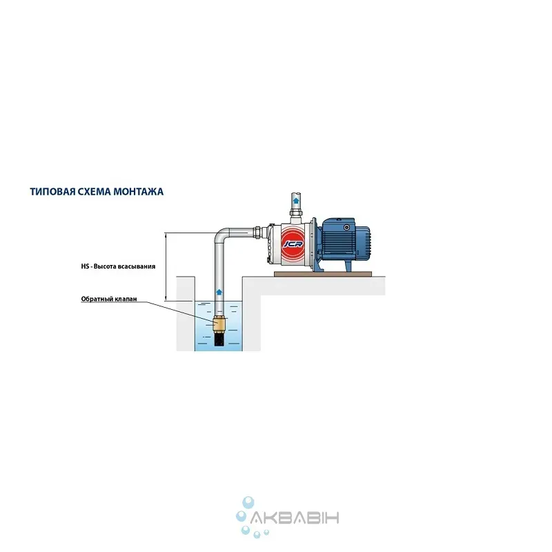 Насос поверхностный центробежный нерж. Pedrollo JCRm 1C 0,37 кВт - Фото 3