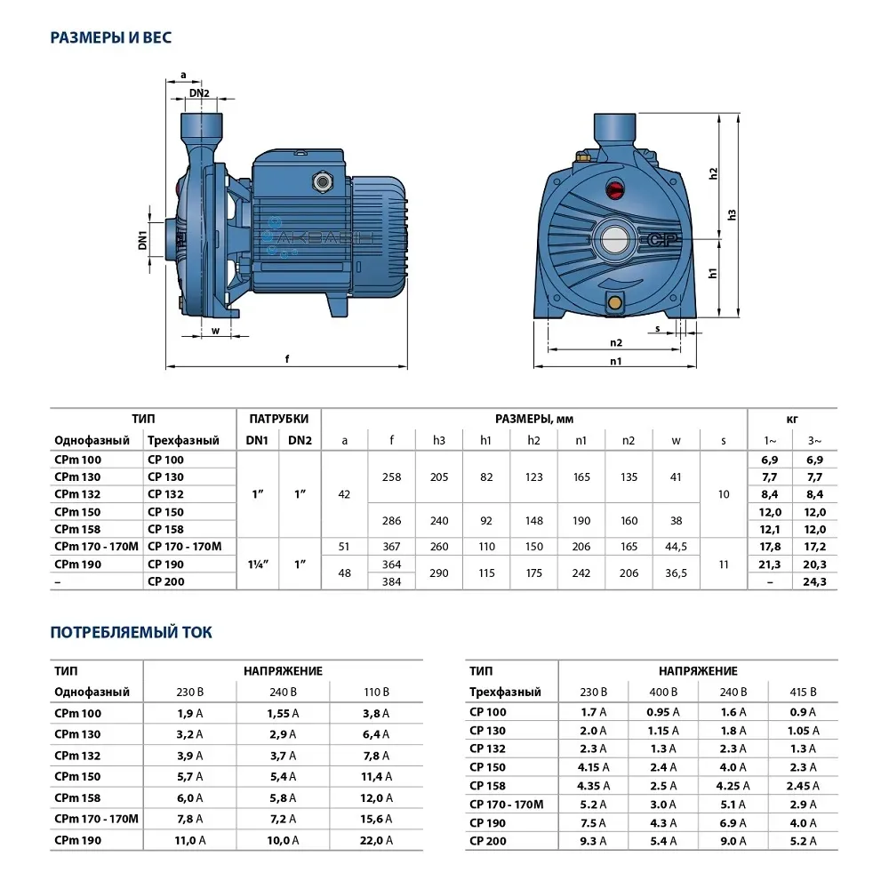 Насос відцентровий Pedrollo CPm 100 0,25 кВт до 60 л/хв - Фото 3