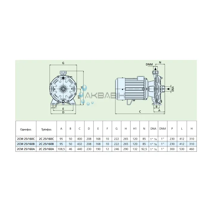Насос двухступенчатый центробежный Speroni 2C 25 / 160А (2,2 кВт) 3Ф - Фото 4