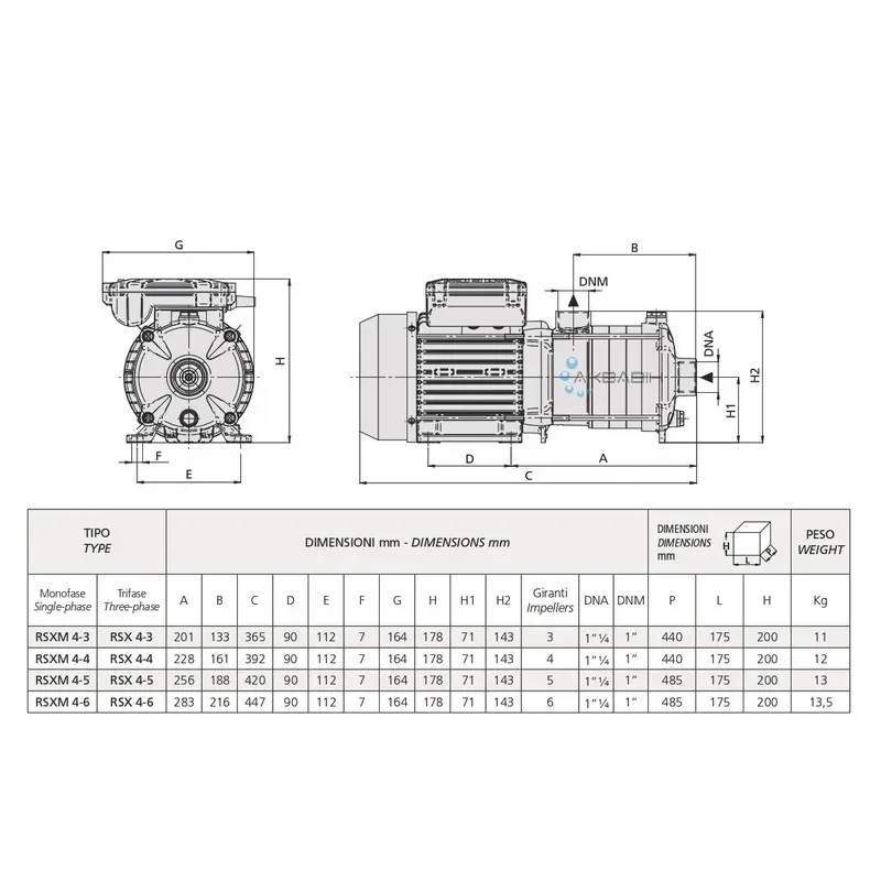 Насос багатоступеневий Speroni RSXM 4-5 (0,9 кВт) - Фото 3