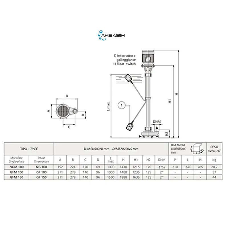 Вертикальный фекально-дренажный насос SPERONI NGM 100 (0,55 кВт) - Фото 3