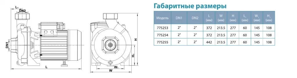 Насос для поливу LEO (Aquatica) 775255 2,2 кВт 500 л/хв - Фото 3