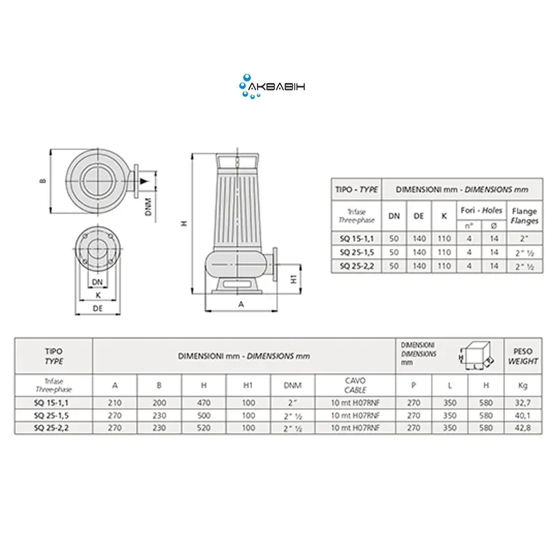 Насос фекальний промисловий Speroni SQ 25-2,2 (2,2 кВт) 3Ф - Фото 3