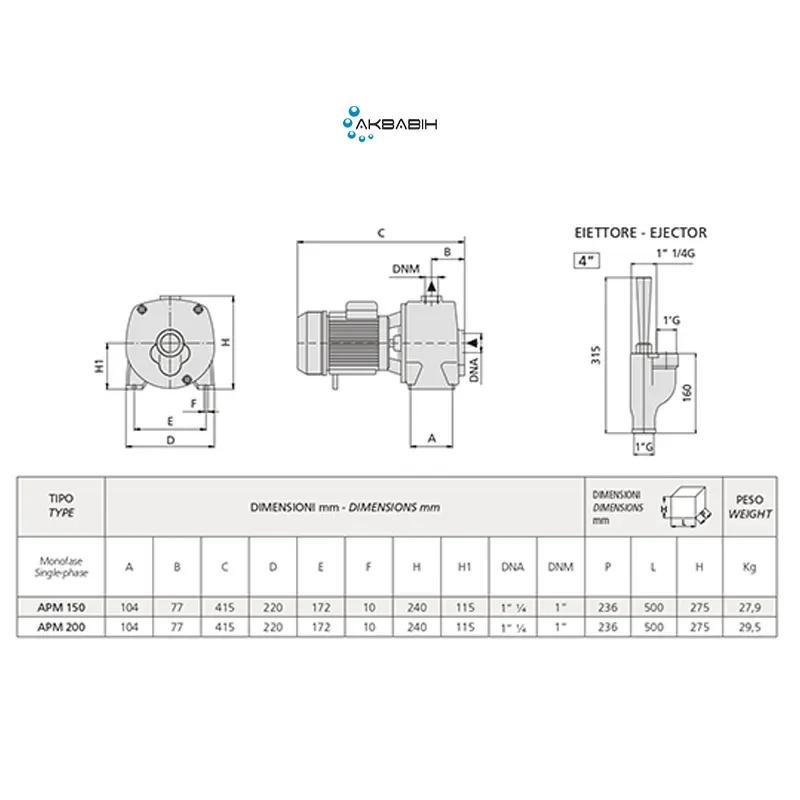 Насос центробежный Speroni APM 150 (1,1 кВт) с выносным эжектором - Фото 3