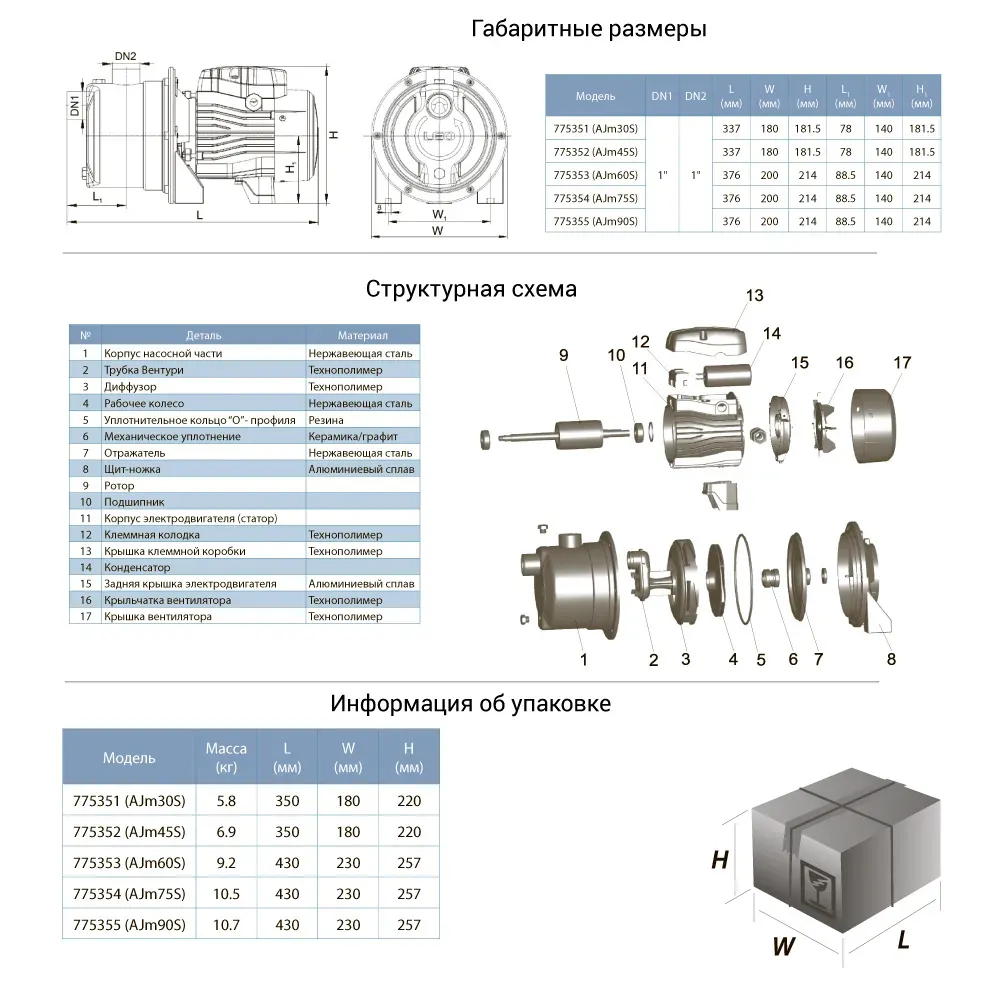 Насос поверхностный LEO (Aquatica) 775354 0.75 кВт - Фото 3