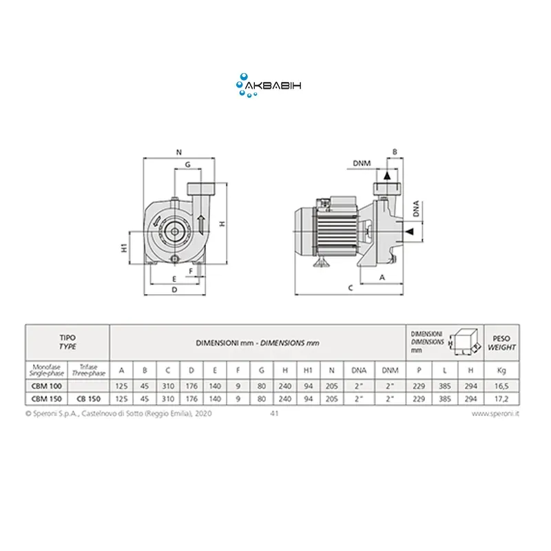 Насос відцетровий Speroni CBM 150 (1,1 кВт) з відкритим робочим колесом - Фото 3