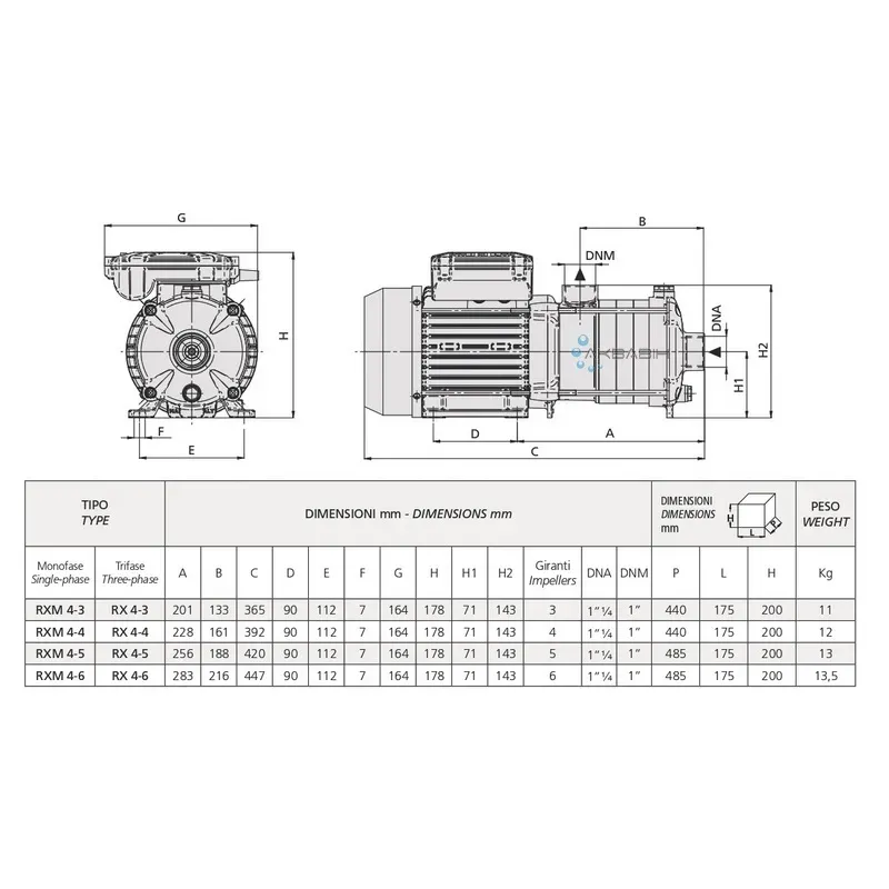 Насос багатоступеневий Speroni RX 4-6 (1,1 кВт) 3Ф - Фото 3