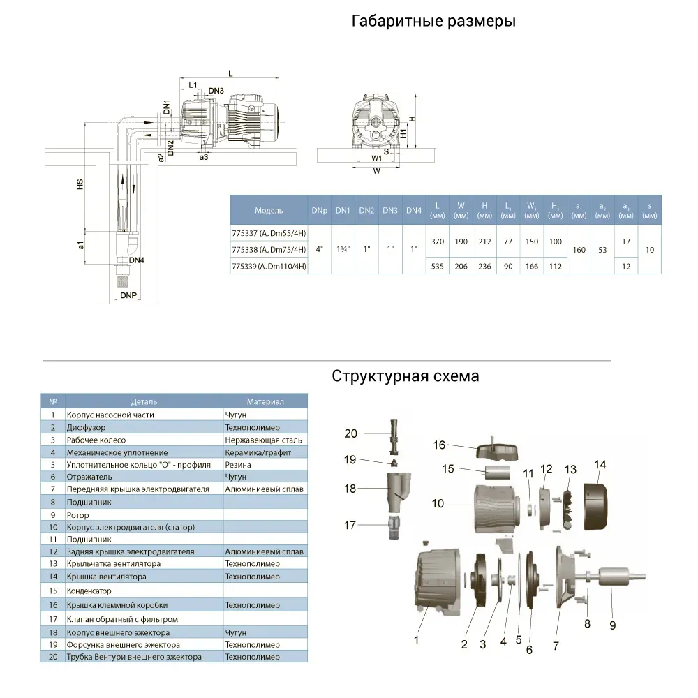 Насос відцентровий LEO (Aquatica) 775338 (0.75 кВт) ЕЖЕКТОР 4" - Фото 4