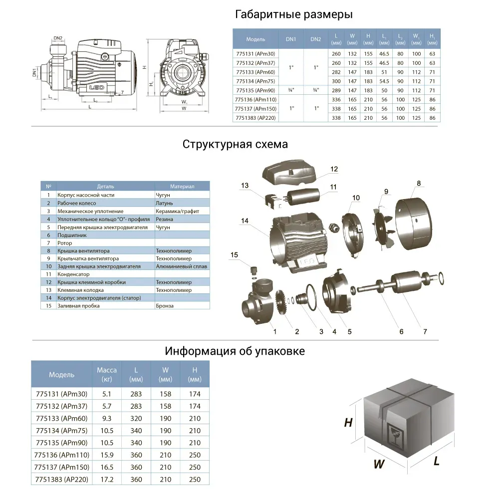 Насос вихревой LEO (Aquatica) 775135 - Фото 3