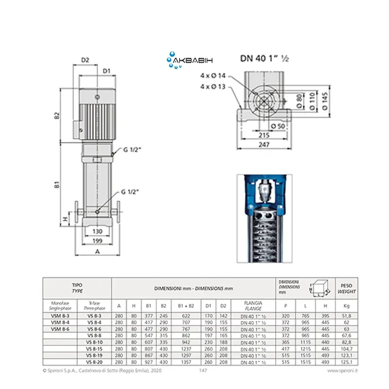 Насос багатоступеневий вертикальний Speroni VS 8-15 5,5  кВт 3Ф - Фото 3