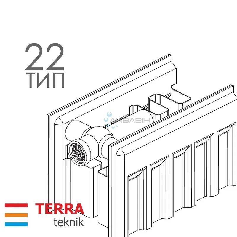Радиатор стальной TERRA Teknik T22 500 х 500 - Фото 2