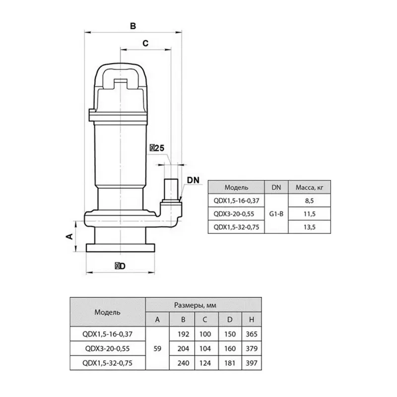 Дренажный насос Sprut QDX 3-20-0,55 (0,82 кВт) - Фото 3