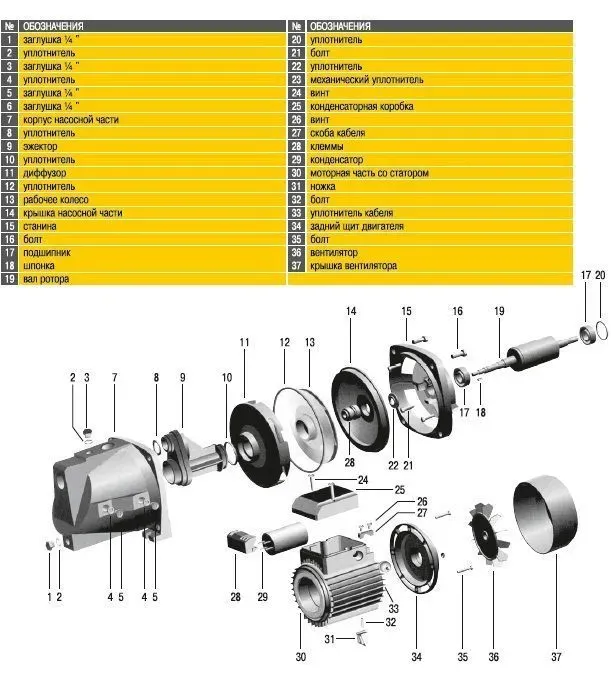 Насос центробежный Optima JET150-PL 1,3кВт чугун длинный - Фото 3